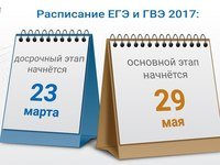 Новости » Общество: Крымские выпускники в этом году будут сдавать ЕГЭ с 29 мая по 1 июля