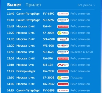 Авиакомпании за сутки отменили 85% рейсов в Крым