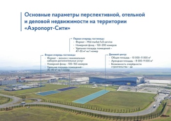 Возле аэропорта Симферополь хотят построить гостиницу и бизнес-центр