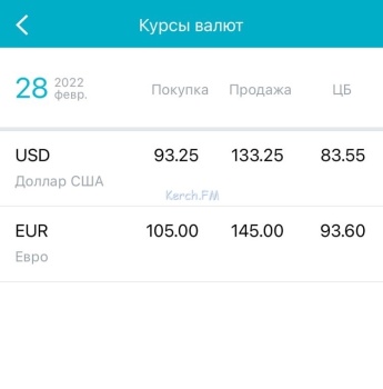 Курс пугает, но валюты в керченских отделениях банка нет
