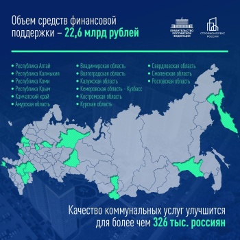 На обновление сетей ЖКХ Крым получит дополнительные деньги