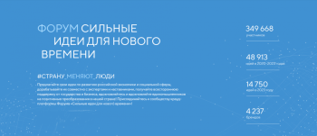 Новости » Общество: 42 крымских компании участвуют в конкурсе перспективных российских брендов