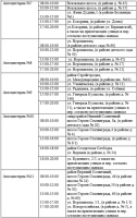 Напоминаем: 27 и 28 марта в Керчи будет ограничено водоснабжение